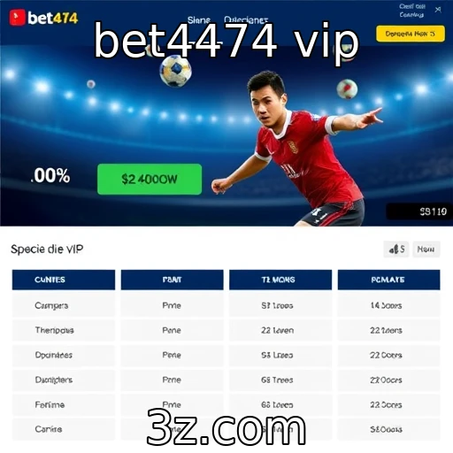 Análise do impacto das regulamentações em jogos online